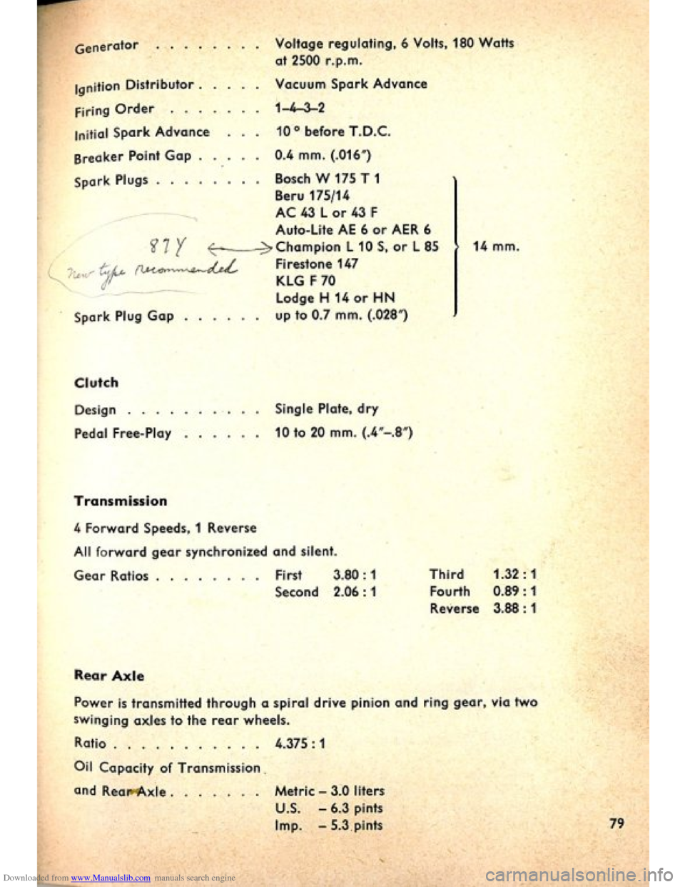VOLKSWAGEN BEETLE 1960 1.G Owners Manual Downloaded from www.Manualslib.com manuals search engine   