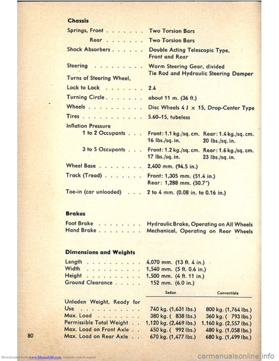 VOLKSWAGEN BEETLE 1960 1.G Owners Manual Downloaded from www.Manualslib.com manuals search engine   