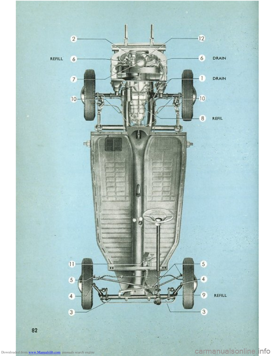 VOLKSWAGEN BEETLE 1960 1.G Owners Manual Downloaded from www.Manualslib.com manuals search engine   