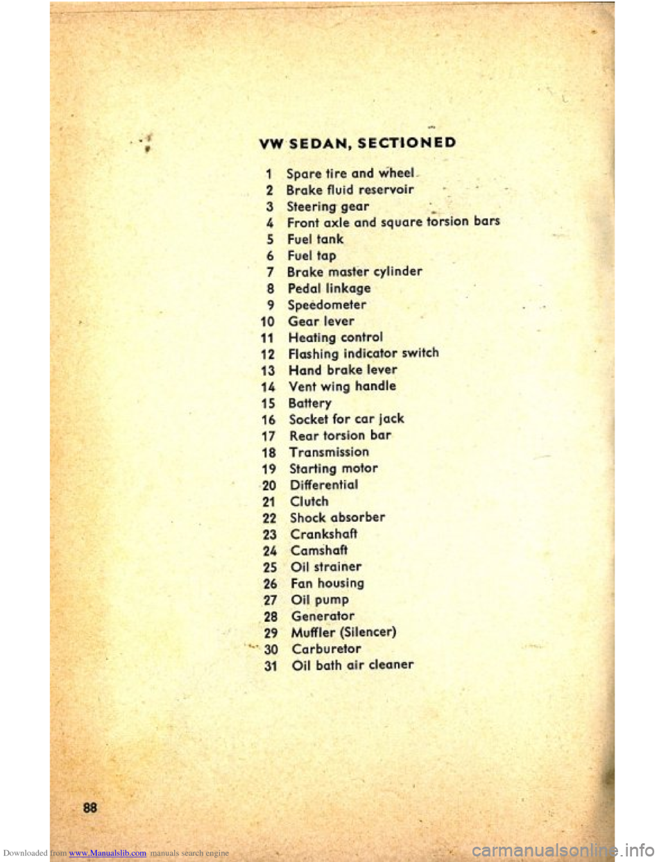 VOLKSWAGEN BEETLE 1960 1.G Owners Manual Downloaded from www.Manualslib.com manuals search engine   