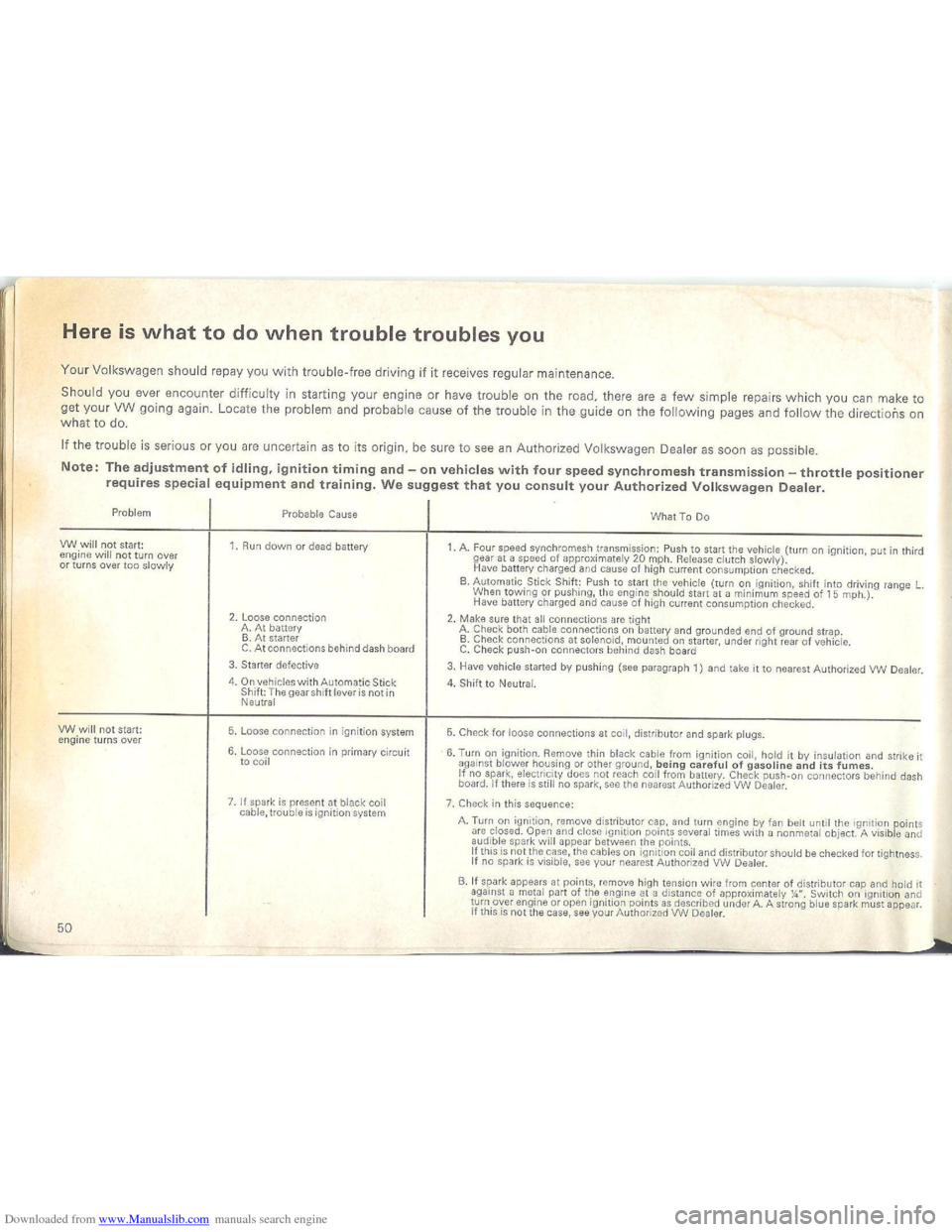 VOLKSWAGEN BEETLE 1970 1.G Owners Manual Downloaded from www.Manualslib.com manuals search engine   