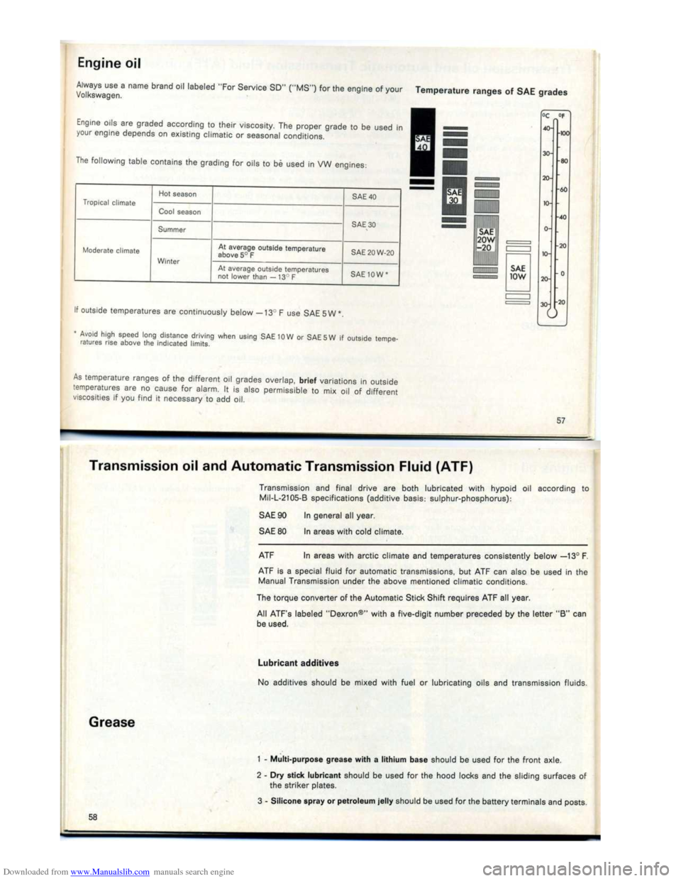 VOLKSWAGEN KARMANN GHIA 1973 1.G Owners Manual Downloaded from www.Manualslib.com manuals search engine   