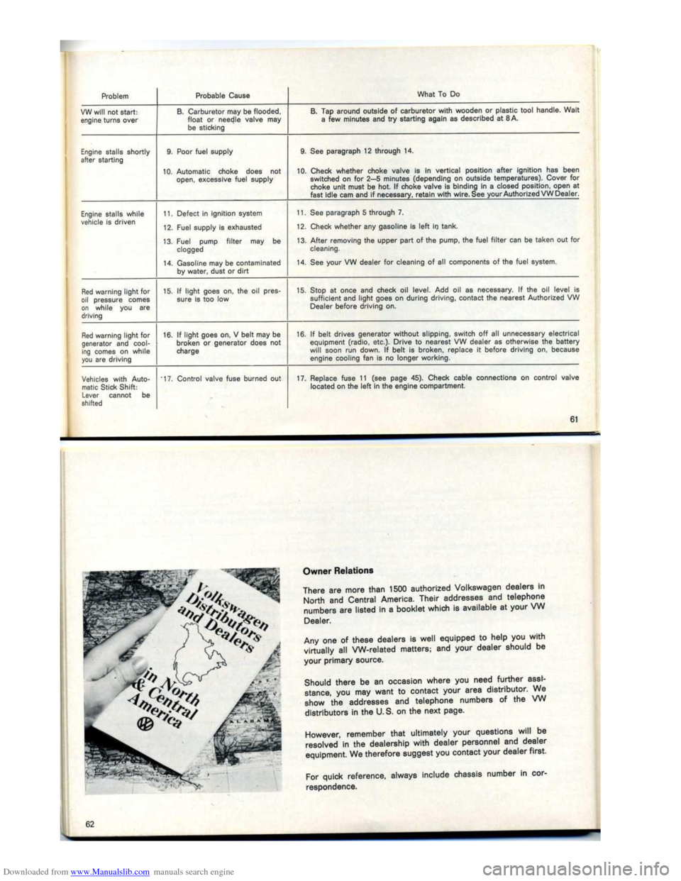 VOLKSWAGEN KARMANN GHIA 1973 1.G Owners Manual Downloaded from www.Manualslib.com manuals search engine   