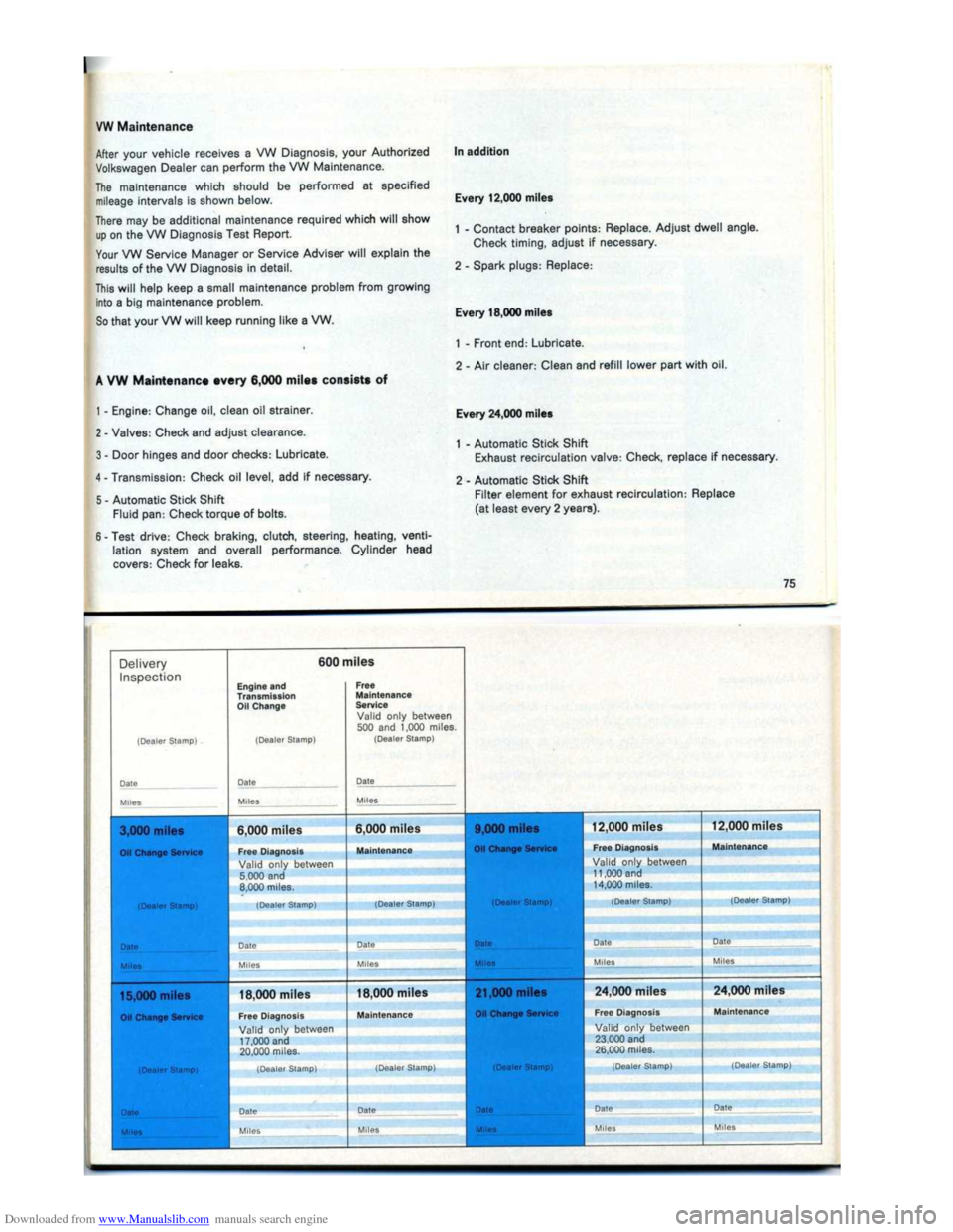 VOLKSWAGEN KARMANN GHIA 1973 1.G Owners Manual Downloaded from www.Manualslib.com manuals search engine   