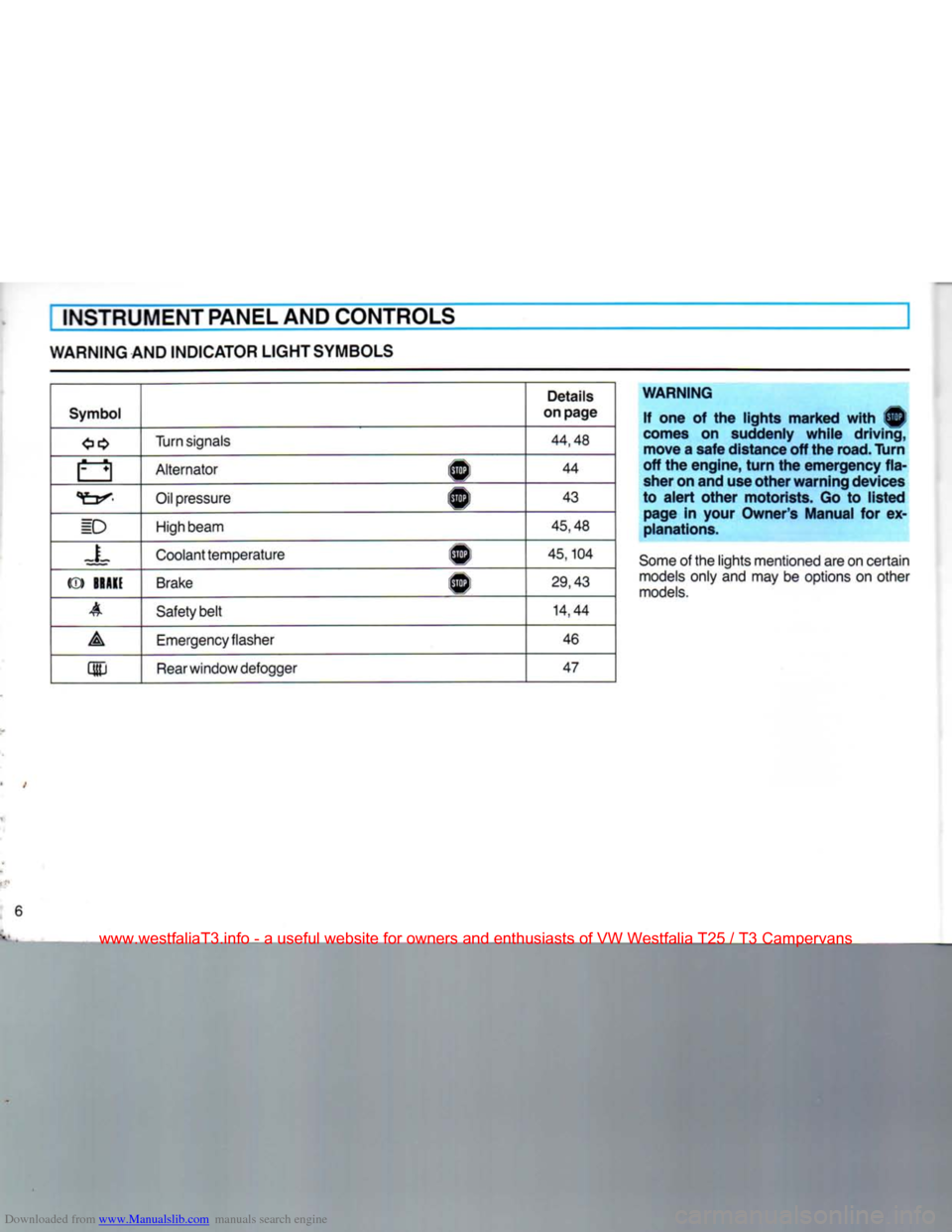 VOLKSWAGEN TRANSPORTER 1990 T4 / 4.G Owners Manual Downloaded from www.Manualslib.com manuals search engine 
[INSTRUMENT
 PANEL
 AND
 CONTROLS 

WARNING AND
 INDICATOR
 LIGHT
 SYMBOLS 

Symbol 
 Details 

on
 page 

<Jt> 
 Turn
 signals 

44,48 

a  A