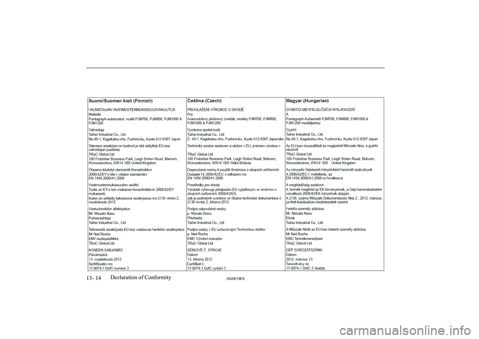 MITSUBISHI ASX 2015  Owners Manual (in English) 13- 14OGAE15E5Declaration of Conformity   
