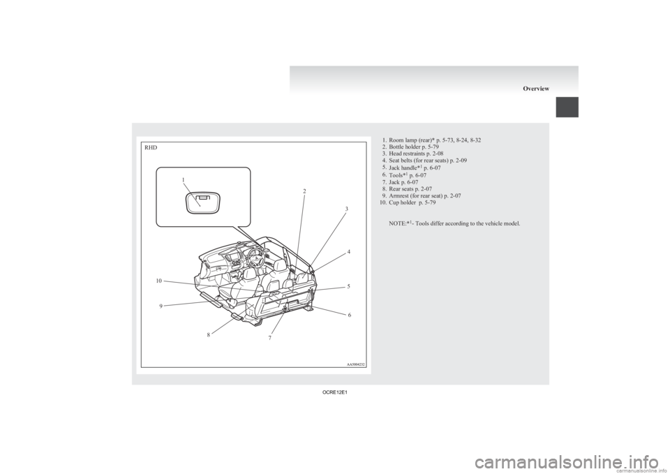 MITSUBISHI L200 2012  Owners Manual (in English) 1. Room lamp (rear)* p. 5-73, 8-24, 8-32
2.
Bottle holder p. 5-79
3. Head restraints p. 2-08
4. Seat belts (for rear seats) p. 2-09
5. Jack handle* 1
 p. 6-07
6. Tools* 1
 p. 6-07
7. Jack p. 6-07
8. R