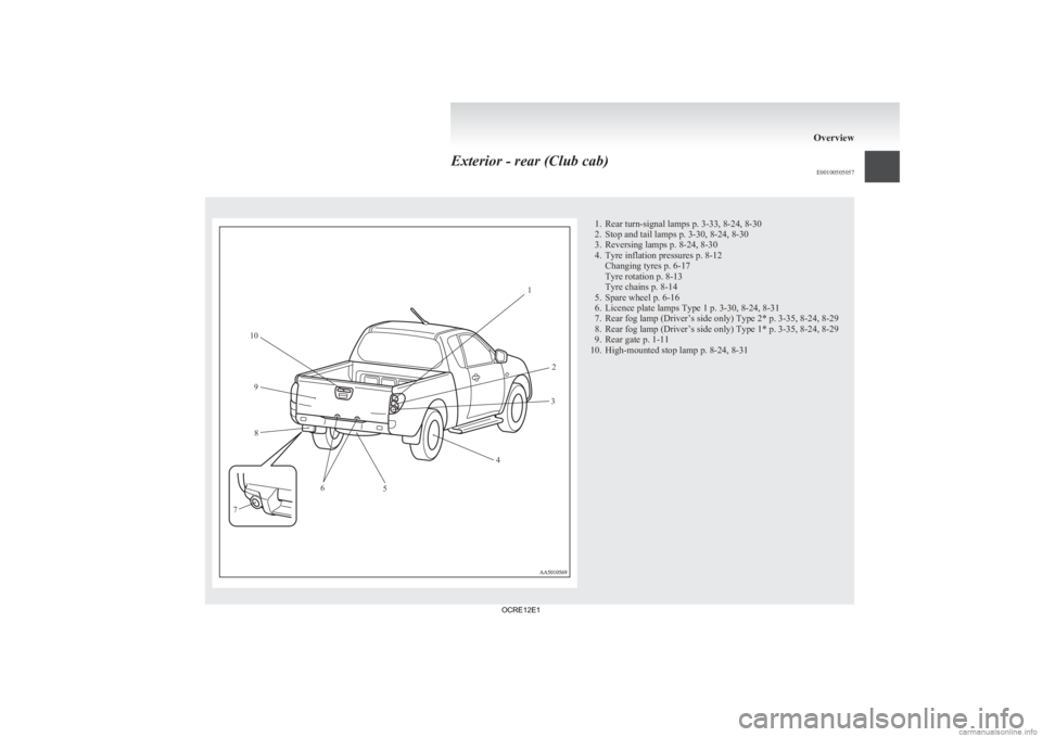 MITSUBISHI L200 2012  Owners Manual (in English) Exterior - rear (Club cab)
E00100505057 1. Rear turn-signal lamps p. 3-33, 8-24, 8-30
2.
Stop and tail lamps p. 3-30, 8-24, 8-30
3. Reversing lamps p. 8-24, 8-30
4. Tyre inflation pressures p. 8-12 Ch