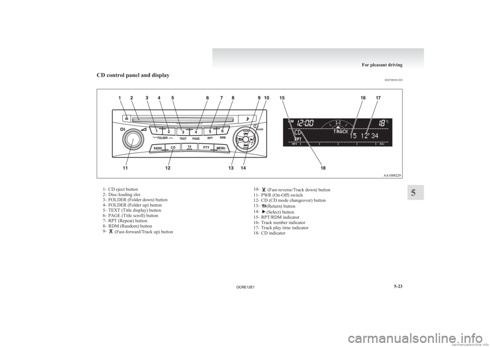 MITSUBISHI L200 2012  Owners Manual (in English) CD control panel and display
E007095012051- CD eject button
2-
Disc-loading slot
3- FOLDER (Folder down) button
4- FOLDER (Folder up) button
5- TEXT (Title display) button
6- PAGE (Title scroll) butto