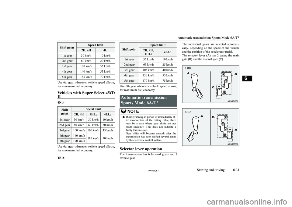 MITSUBISHI L200 2020  Owners Manual (in English) �S�h�i�f�t� �p�o�i�n�t�S�p�e�e�d� �l�i�m�i�t�2�H�,� �4�H�4�L�1�s�t� �g�e�a�r�3�0� �k�m�/�h�1�0� �k�m�/�h�2�n�d� �g�e�a�r�6�0� �k�m�/�h�2�0� �k�m�/�h�3�r�d� �g�e�a�r�1�0�0� �k�m�/�h�3�5� �k�m�/�h�4�t�h