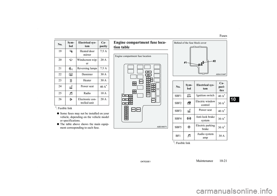 MITSUBISHI L200 2020  Owners Manual (in English) �N�o�.�S�y�m�-�b�o�l�E�l�e�c�t�r�i�c�a�l� �s�y�s�- �t�e�m�C�a�-
�p�a�c�i�t�y�1�9�H�e�a�t�e�d� �d�o�o�r �m�i�r�r�o�r�7�.�5� �A�2�0�W�i�n�d�s�c�r�e�e�n� �w�i�p�- �e�r�2�0� �A�2�1�R�e�v�e�r�s�i�n�g� �l�a