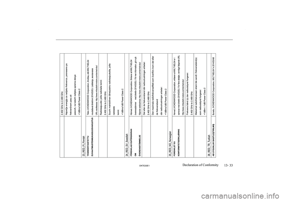 MITSUBISHI L200 2020  Owners Manual (in English) �1�3�-� �3�3
�2�.�7�(�2�0�(�1�D�e�c�l�a�r�a�t�i�o�n� �o�f� �C�o�n�f�o�r�m�i�t�y  