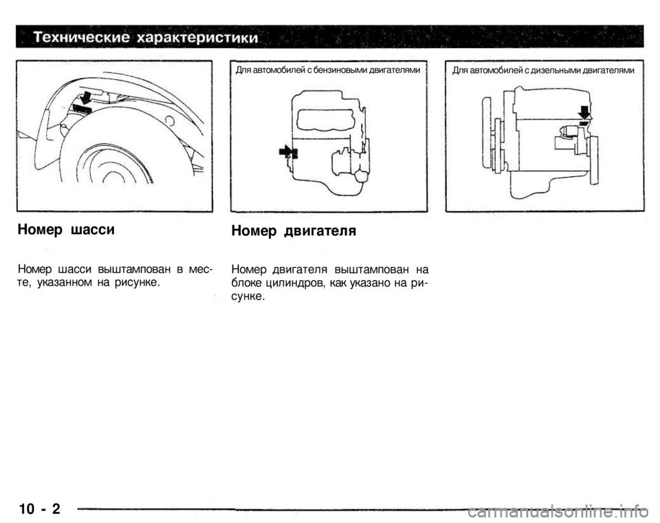 MITSUBISHI PAJERO SPORT 2004  Owners Manual (in English) Для автомобилей с бензиновыми двигателями Для автомобилей с дизельными двигателями 

Номер двигателя 
Номер 