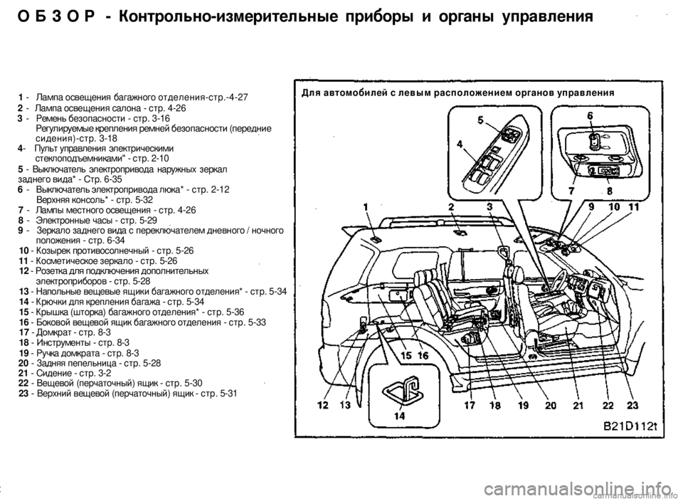 MITSUBISHI PAJERO SPORT 2004 Owners Manual (in English)
ОБЗОР - Контрольно-измерительные приборы и органы управления
1 - Лампа освещения багажного отделения-стр.-4-27 MITSUBISHI PAJERO SPORT 2004 Owners Manual (in English)
ОБЗОР - Контрольно-измерительные приборы и органы управления
1 - Лампа освещения багажного отделения-стр.-4-27