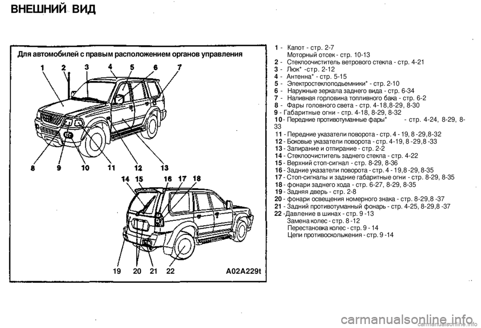 MITSUBISHI PAJERO SPORT 2004 Owners Manual (in English) Для автомобилей с правым расположением органов управления
19 20 21 22 A02A229t
ВНЕШНИЙ ВИД
1 - Капот - стр. 2-7 Моторны MITSUBISHI PAJERO SPORT 2004 Owners Manual (in English) Для автомобилей с правым расположением органов управления
19 20 21 22 A02A229t
ВНЕШНИЙ ВИД
1 - Капот - стр. 2-7 Моторны