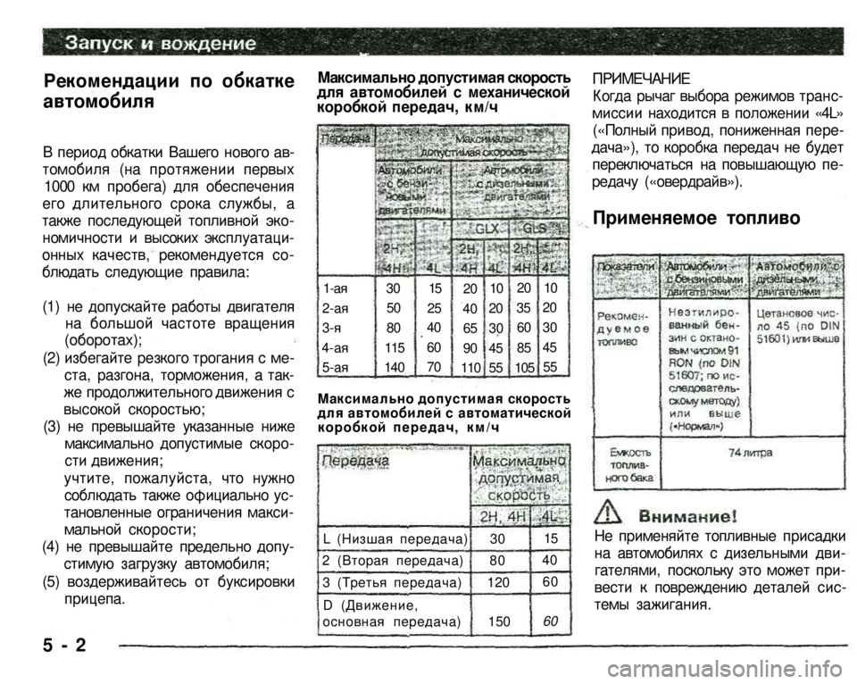 MITSUBISHI PAJERO SPORT 2004 Owners Manual (in English)
Рекомендации по обкатке
автомобиля
В период обкатки Вашего нового ав
томобиля (на протяжении первых
1000 к MITSUBISHI PAJERO SPORT 2004 Owners Manual (in English)
Рекомендации по обкатке
автомобиля
В период обкатки Вашего нового ав
томобиля (на протяжении первых
1000 к