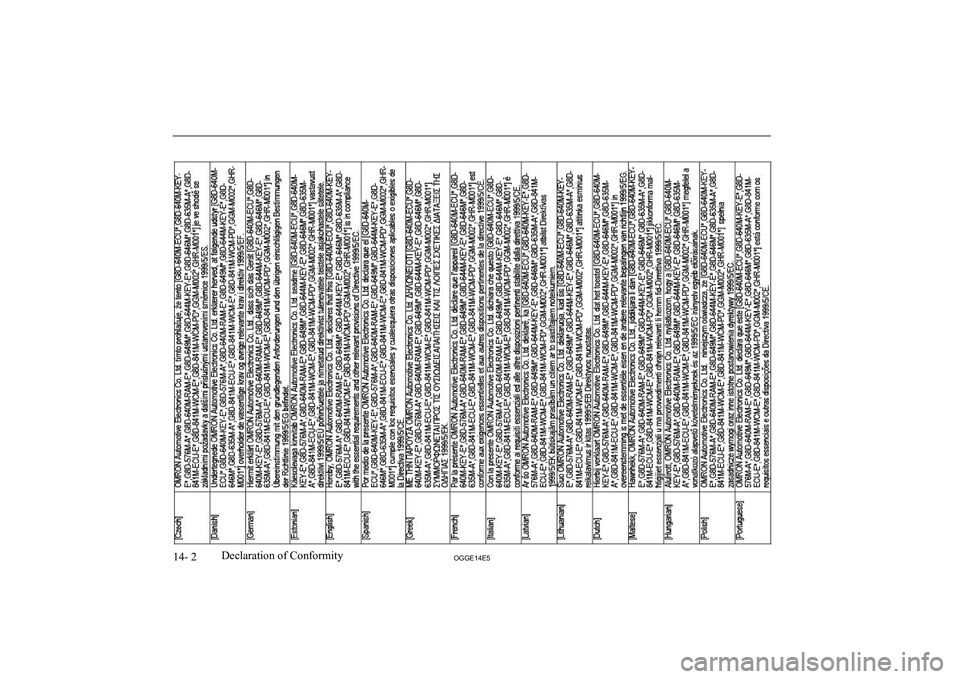 MITSUBISHI OUTLANDER PHEV 2014  Owners Manual (in English) 14- 2OGGE14E5Declaration of Conformity   