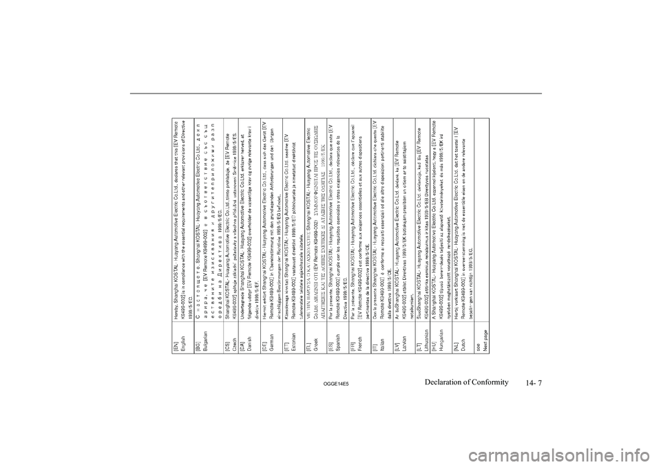 MITSUBISHI OUTLANDER PHEV 2014  Owners Manual (in English) 14- 7
OGGE14E5Declaration of Conformity   