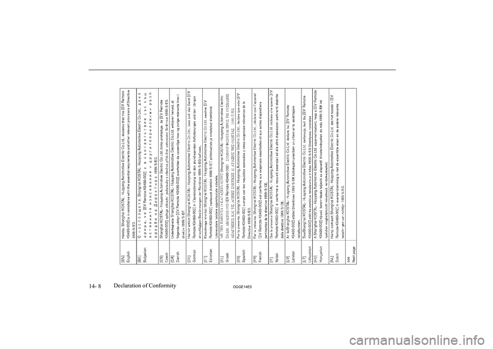 MITSUBISHI OUTLANDER PHEV 2014  Owners Manual (in English) 14- 8OGGE14E5Declaration of Conformity   