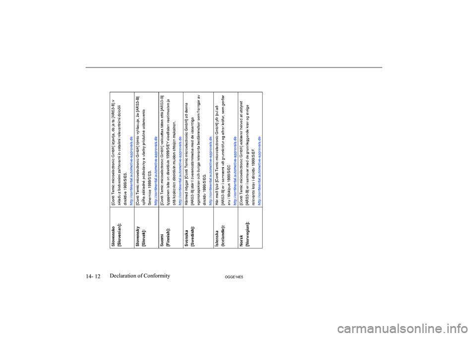 MITSUBISHI OUTLANDER PHEV 2014  Owners Manual (in English) 14- 12OGGE14E5Declaration of Conformity   