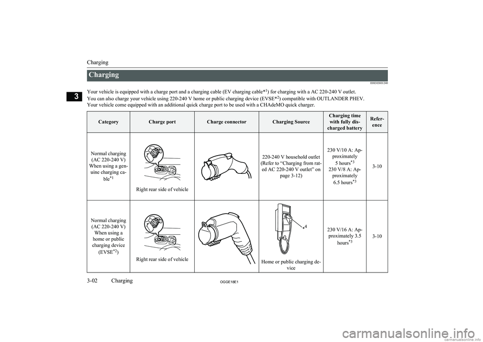 MITSUBISHI OUTLANDER PHEV 2018  Owners Manual (in English) ChargingE08303801240
Your vehicle is equipped with a charge port and a charging cable (EV charging cable* 1
) for charging with a AC 220-240 V outlet.
You can also charge your vehicle using 220-240 V 