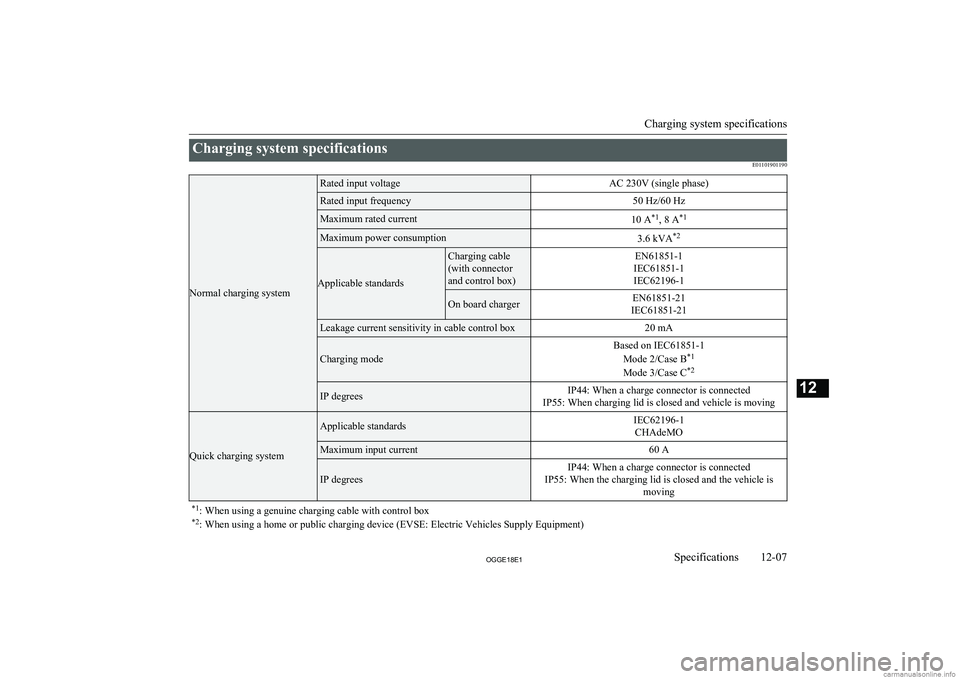 MITSUBISHI OUTLANDER PHEV 2018  Owners Manual (in English) Charging system specificationsE01101901190
Normal charging system
Rated input voltageAC 230V (single phase)Rated input frequency50 Hz/60 HzMaximum rated current10 A*1
, 8 A *1Maximum power consumption