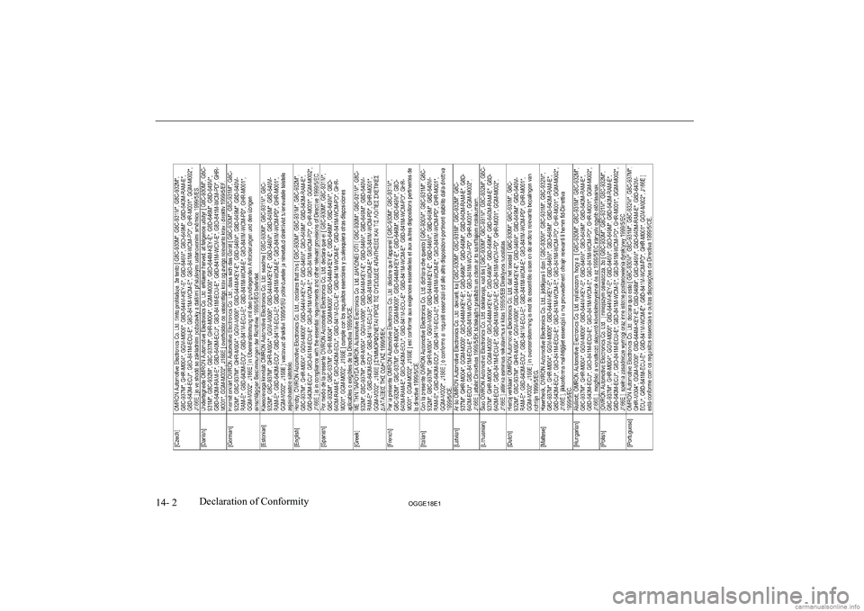 MITSUBISHI OUTLANDER PHEV 2018  Owners Manual (in English) 14- 2OGGE18E1Declaration of Conformity   