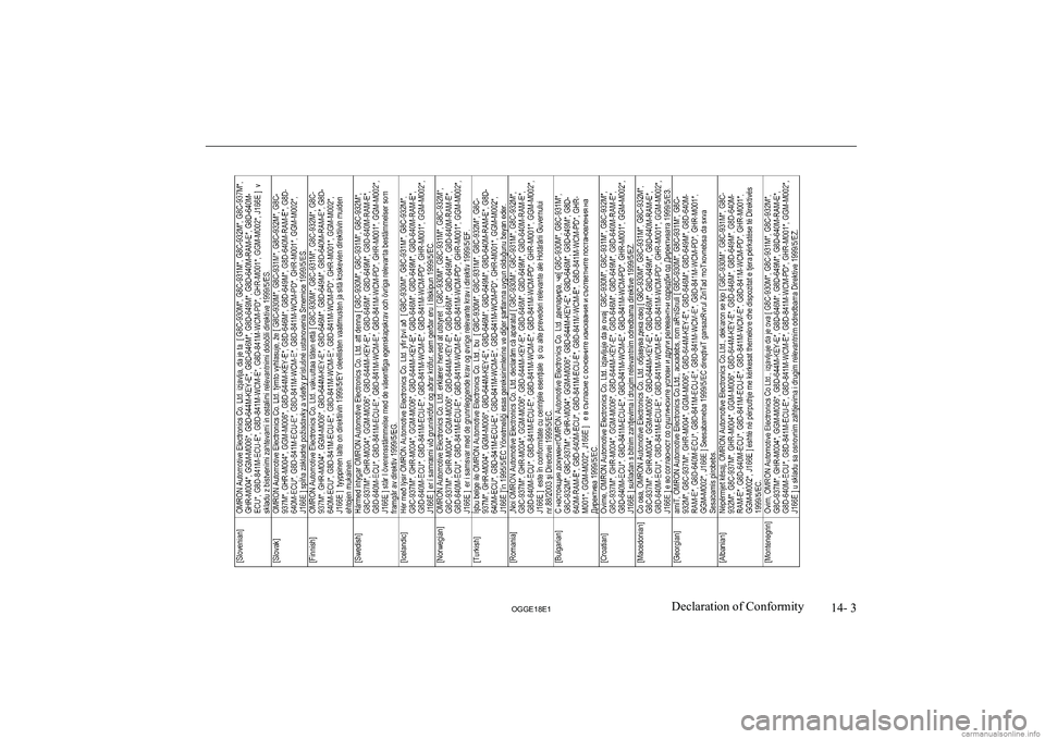 MITSUBISHI OUTLANDER PHEV 2018  Owners Manual (in English) 14- 3
OGGE18E1Declaration of Conformity   