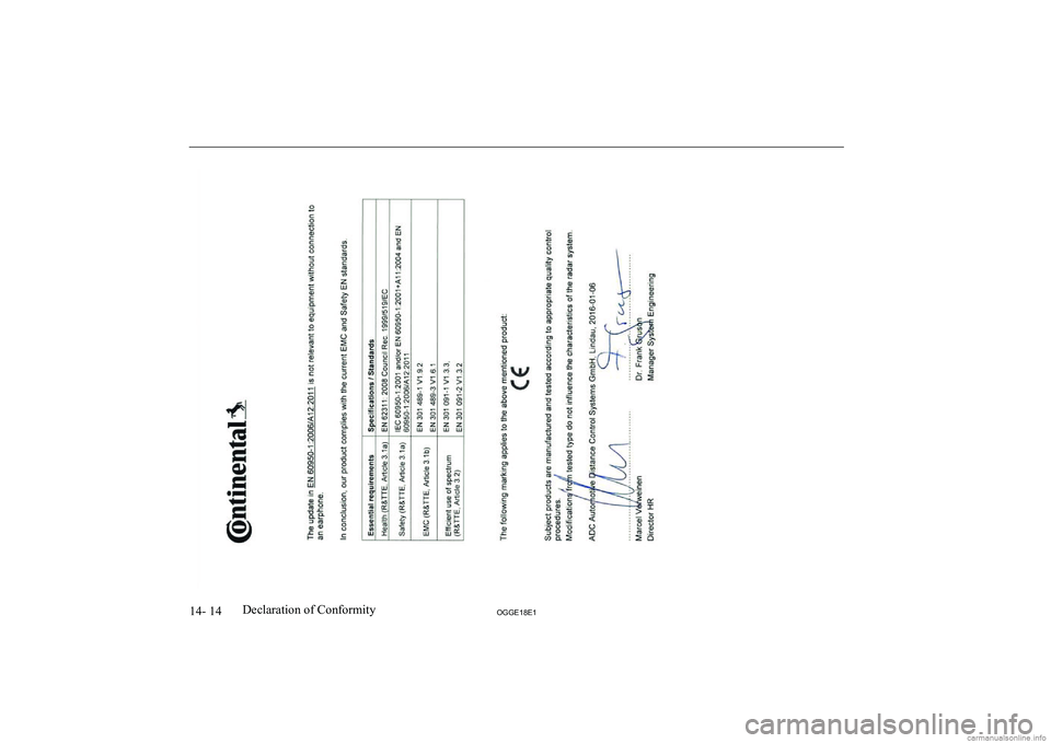MITSUBISHI OUTLANDER PHEV 2018  Owners Manual (in English) 14- 14OGGE18E1Declaration of Conformity   