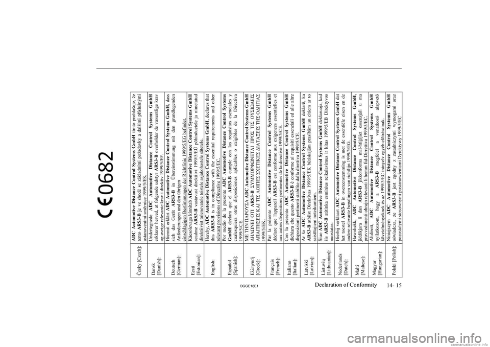 MITSUBISHI OUTLANDER PHEV 2018  Owners Manual (in English) 14- 15
OGGE18E1Declaration of Conformity   