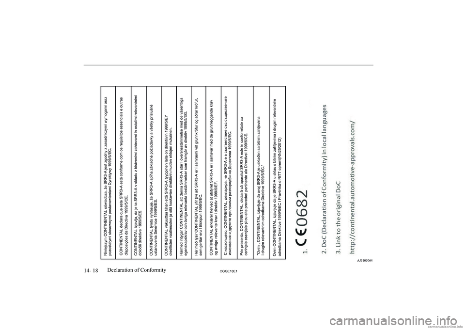 MITSUBISHI OUTLANDER PHEV 2018  Owners Manual (in English) 14- 18OGGE18E1Declaration of Conformity   
