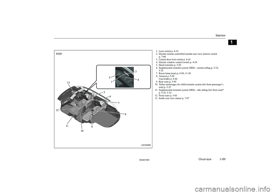 MITSUBISHI OUTLANDER PHEV 2019  Owners Manual (in English) �1�. �L�o�c�k� �s�w�i�t�c�h� �p�.� �4�-�3�5
�2�. �E�l�e�c�t�r�i�c� �r�e�m�o�t�e�-�c�o�n�t�r�o�l�l�e�d� �o�u�t�s�i�d�e� �r�e�a�r�-�v�i�e�w� �m�i�r�r�o�r�s� �s�w�i�t�c�h �p�.� �7�-�0�9
�3�. �C�e�n�t�r�a