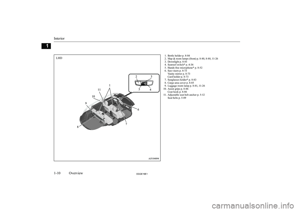 MITSUBISHI OUTLANDER PHEV 2019  Owners Manual (in English) �1�. �B�o�t�t�l�e� �h�o�l�d�e�r� �p�.� �8�-�8�4
�2�. �M�a�p� �&� �r�o�o�m� �l�a�m�p�s� �(�f�r�o�n�t�)� �p�.� �8�-�8�0�,� �8�-�8�0�,� �1�1�-�2�6
�3�. �D�o�w�n�l�i�g�h�t� �p�.� �8�-�8�1
�4�. �S�u�n�r�o�