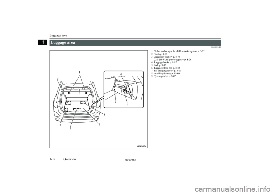 MITSUBISHI OUTLANDER PHEV 2019  Owners Manual (in English) �L�u�g�g�a�g�e� �a�r�e�a�E�0�8�5�0�0�3�0�1�5�2�3�1�. �T�e�t�h�e�r� �a�n�c�h�o�r�a�g�e�s� �f�o�r� �c�h�i�l�d� �r�e�s�t�r�a�i�n�t� �s�y�s�t�e�m� �p�.� �5�-�2�2
�2�. �T�o�o�l�s� �p�.� �9�-�0�6
�3�. �A�c�