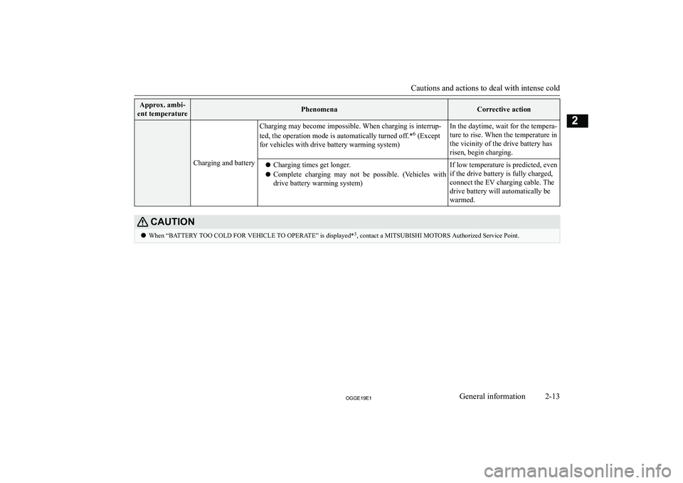 MITSUBISHI OUTLANDER PHEV 2019  Owners Manual (in English) �A�p�p�r�o�x�.� �a�m�b�i�-
�e�n�t� �t�e�m�p�e�r�a�t�u�r�e�P�h�e�n�o�m�e�n�a�C�o�r�r�e�c�t�i�v�e� �a�c�t�i�o�n
�C�h�a�r�g�i�n�g� �a�n�d� �b�a�t�t�e�r�y
�C�h�a�r�g�i�n�g� �m�a�y� �b�e�c�o�m�e� �i�m�p�o�