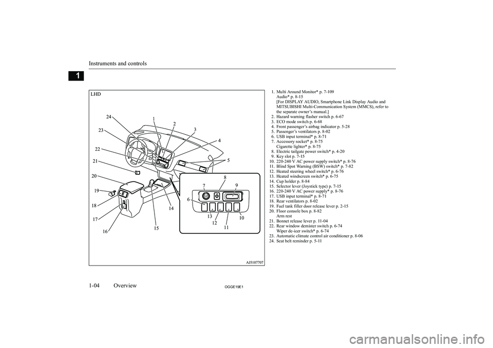 MITSUBISHI OUTLANDER PHEV 2019  Owners Manual (in English) �1�. �M�u�l�t�i� �A�r�o�u�n�d� �M�o�n�i�t�o�r�*� �p�.� �7�-�1�0�9�A�u�d�i�o�*� �p�.� �8�-�1�5
�[�F�o�r� �D�I�S�P�L�A�Y� �A�U�D�I�O�,� �S�m�a�r�t�p�h�o�n�e� �L�i�n�k� �D�i�s�p�l�a�y� �A�u�d�i�o� �a�n�d