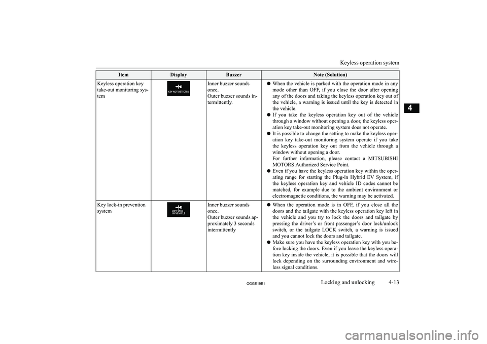 MITSUBISHI OUTLANDER PHEV 2019  Owners Manual (in English) �I�t�e�m�D�i�s�p�l�a�y�B�u�z�z�e�r�N�o�t�e� �(�S�o�l�u�t�i�o�n�)�K�e�y�l�e�s�s� �o�p�e�r�a�t�i�o�n� �k�e�y
�t�a�k�e�-�o�u�t� �m�o�n�i�t�o�r�i�n�g� �s�y�s�-
�t�e�m�I�n�n�e�r� �b�u�z�z�e�r� �s�o�u�n�d�s