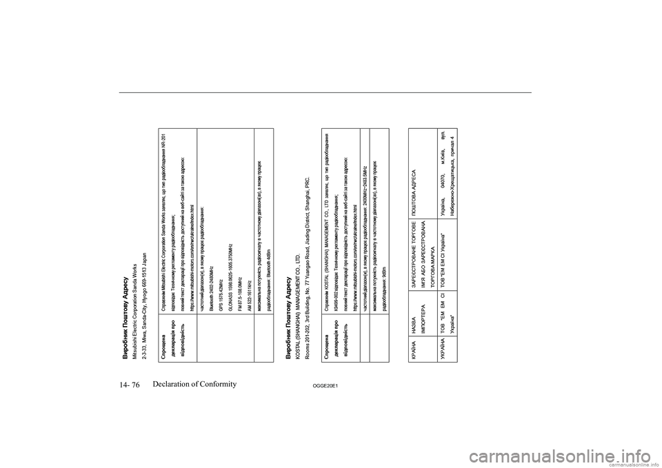 MITSUBISHI OUTLANDER PHEV 2020  Owners Manual (in English) �1�4�-� �7�6�2�*�*�(�2�0�(�1�D�e�c�l�a�r�a�t�i�o�n� �o�f� �C�o�n�f�o�r�m�i�t�y   
