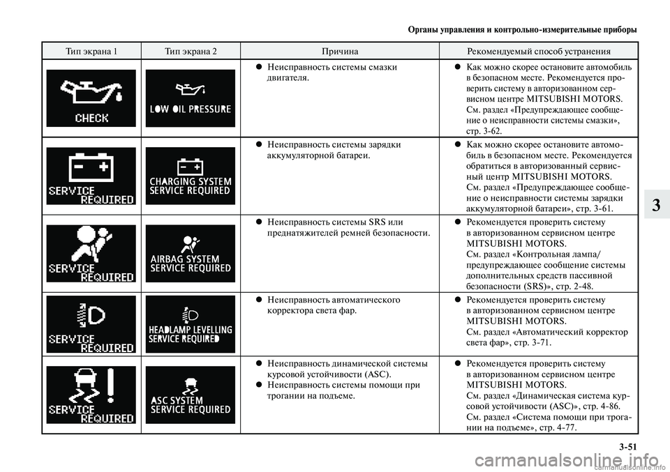 MITSUBISHI LANCER 2014 Руководство по эксплуатации и техобслуживанию (in Russian) Органы управления и контрольно-измерительные приборы
3-51
3
Тип экрана 1Тип экрана 2 ПричинаРекомендуемый спос MITSUBISHI LANCER 2014 Руководство по эксплуатации и техобслуживанию (in Russian) Органы управления и контрольно-измерительные приборы
3-51
3
Тип экрана 1Тип экрана 2 ПричинаРекомендуемый спос