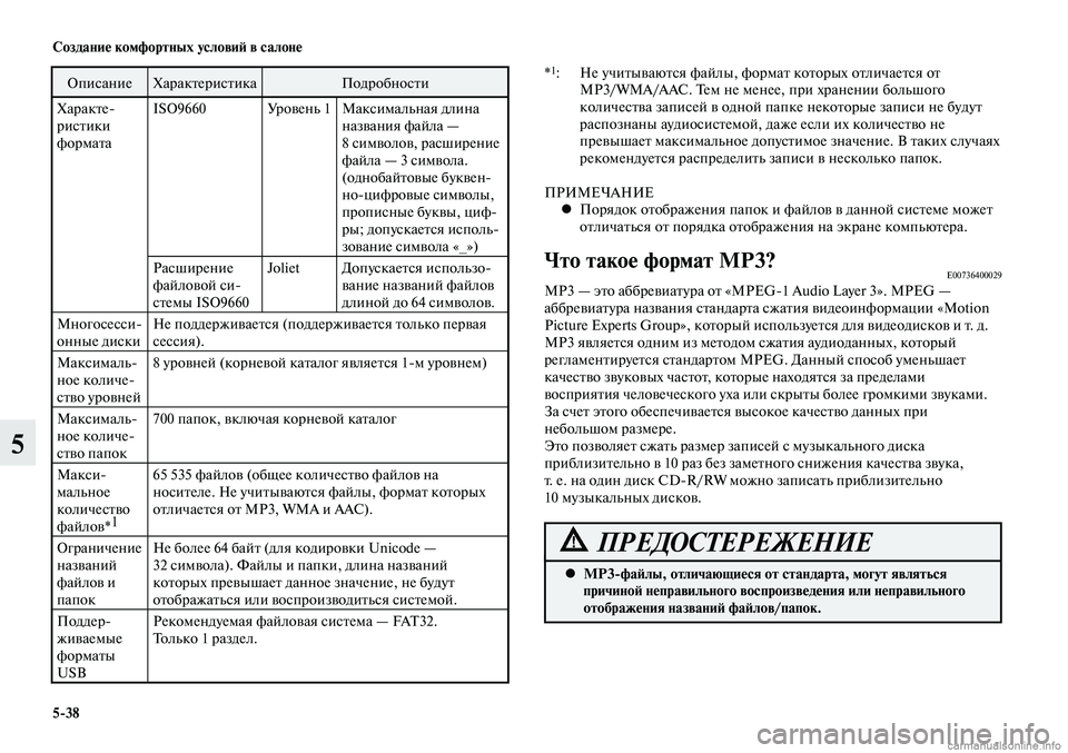 MITSUBISHI LANCER 2014 Руководство по эксплуатации и техобслуживанию (in Russian) Создание комфортных условий в салоне
5-38
5
ОписаниеХарактеристика Подробности
Характе-
ристики
формата ISO9660
MITSUBISHI LANCER 2014 Руководство по эксплуатации и техобслуживанию (in Russian) Создание комфортных условий в салоне
5-38
5
ОписаниеХарактеристика Подробности
Характе-
ристики
формата ISO9660