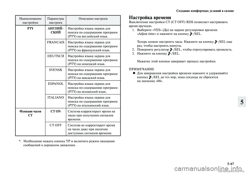 MITSUBISHI LANCER 2014  Руководство по эксплуатации и техобслуживанию (in Russian) Создание комфортных условий в салоне
5-67
5
Наименование настройки Параметры 
настроек Описание настроек
PTY АН
