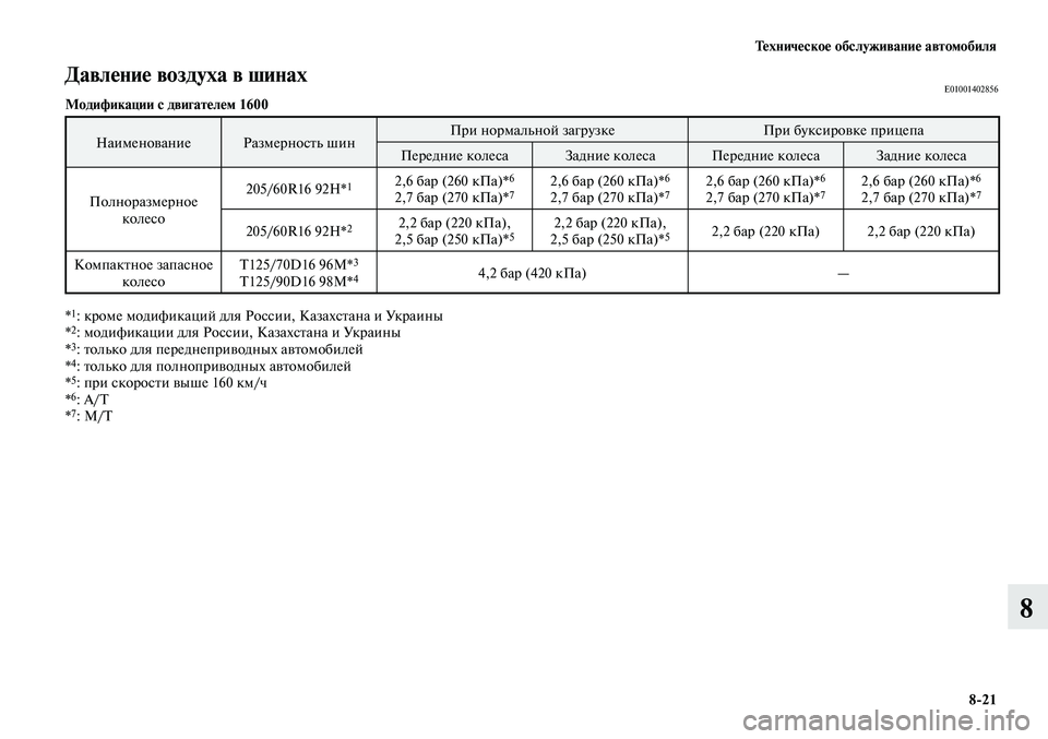 MITSUBISHI LANCER 2014  Руководство по эксплуатации и техобслуживанию (in Russian) Тех ни че ское об  слу жи ва ние ав  то мо  би ля
8-21
8
Давление воздуха в шинахE01001402856Модификации с двигателем 1600
