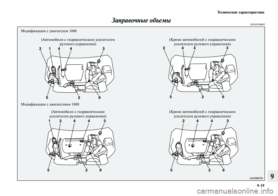 MITSUBISHI LANCER 2014  Руководство по эксплуатации и техобслуживанию (in Russian) Технические характеристики
9-19
9
Заправочные объемыE01101304645
(Автомобили с гидравлическим усилителем рулевого 