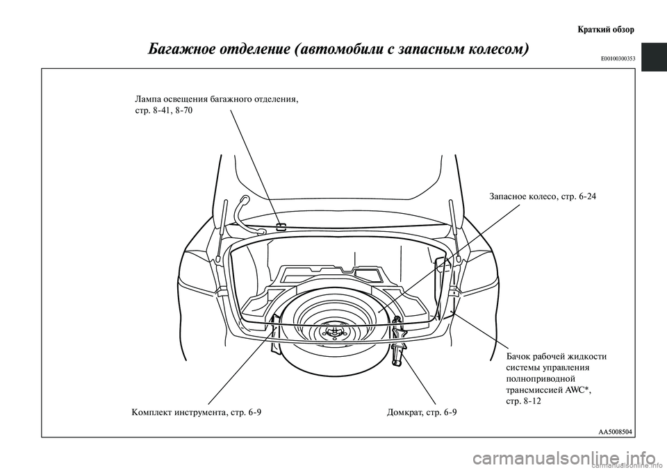 MITSUBISHI LANCER 2014  Руководство по эксплуатации и техобслуживанию (in Russian) Краткий обзор
Багажное отделение (автомобили с запасным колесом)E00100300353
Лампа освещения багажного отделения,