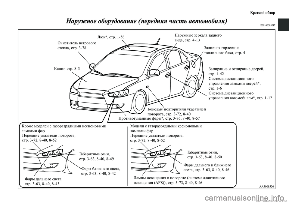 MITSUBISHI LANCER 2014 Руководство по эксплуатации и техобслуживанию (in Russian) Краткий обзор
Наружное оборудование (передняя часть автомобиля)E00100505217
Очиститель ветрового
стекла, стр. 3-78Л MITSUBISHI LANCER 2014 Руководство по эксплуатации и техобслуживанию (in Russian) Краткий обзор
Наружное оборудование (передняя часть автомобиля)E00100505217
Очиститель ветрового
стекла, стр. 3-78Л