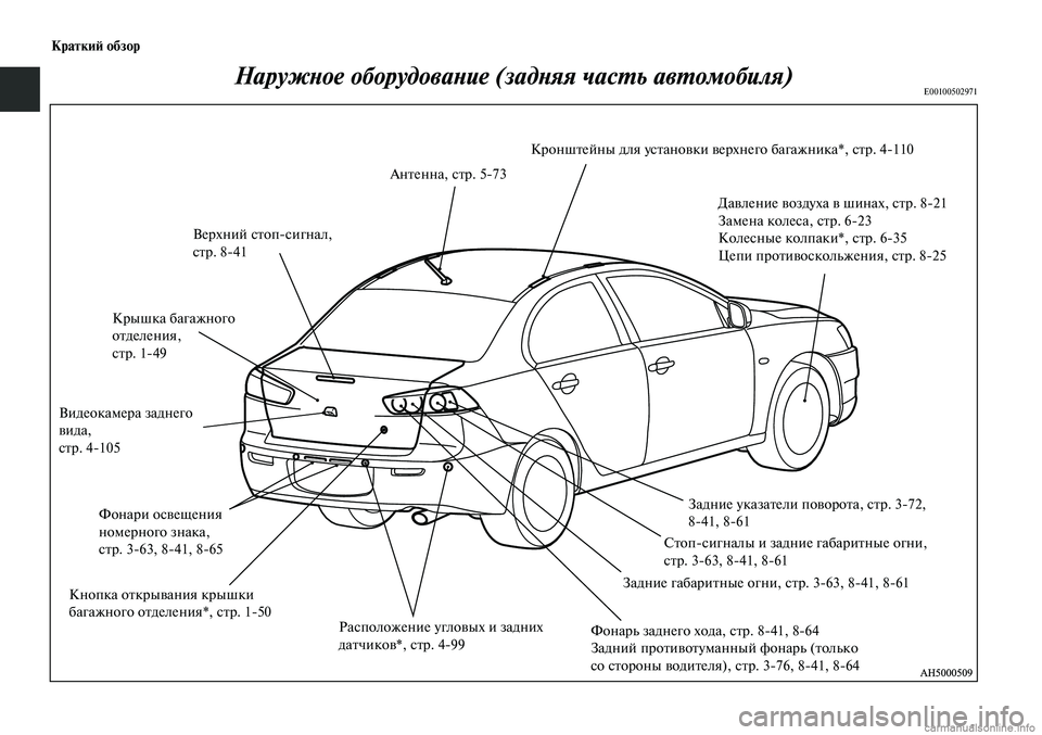 MITSUBISHI LANCER 2014  Руководство по эксплуатации и техобслуживанию (in Russian) Краткий обзор
Антенна, стр. 5-73
Наружное оборудование (задняя часть автомобиля)E00100502971
Кронштейны для установк