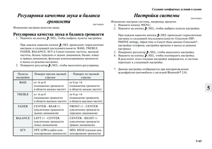 Page 371
