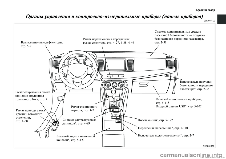 MITSUBISHI LANCER 2015  Руководство по эксплуатации и техобслуживанию (in Russian) Краткий обзор
Органы управления и контрольно-измерительные приборы (панель приборов)E00100107132
Включатель подо