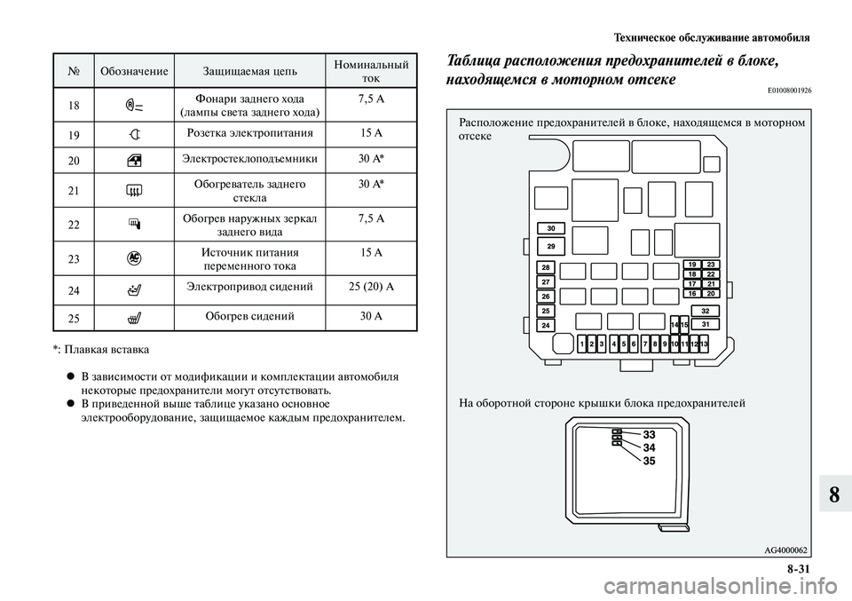 MITSUBISHI LANCER 2015  Руководство по эксплуатации и техобслуживанию (in Russian) Техническое обслуживание автомобиля
8-31
8
№Обозначение Защищаемая цепь Номинальный 
ток
18
Фонари заднего ход