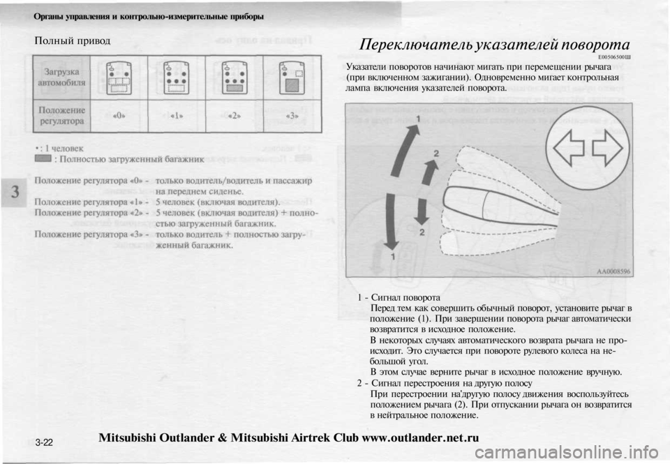 MITSUBISHI OUTLANDER 2003  Руководство по эксплуатации и техобслуживанию (in Russian) 
Органы управления и контрольно-измерительные приборы

Полный привод

Переключатель указателей поворота

Е005